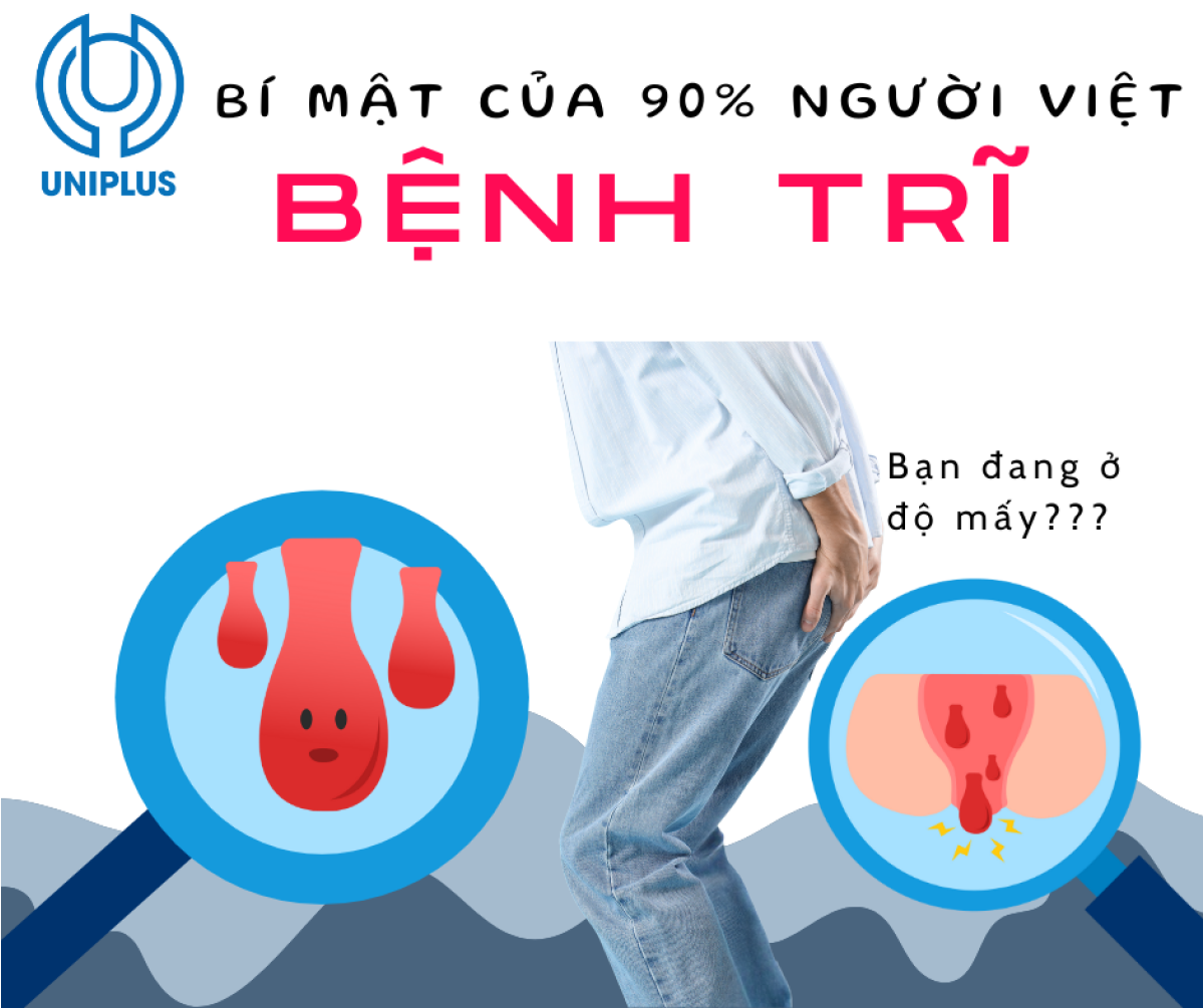 Bệnh Trĩ –Nỗi đau thầm kín