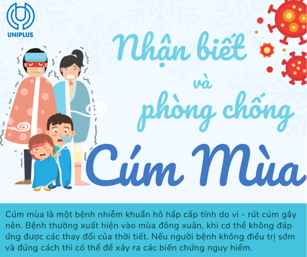 Bệnh cúm mùa và cách phòng bệnh 