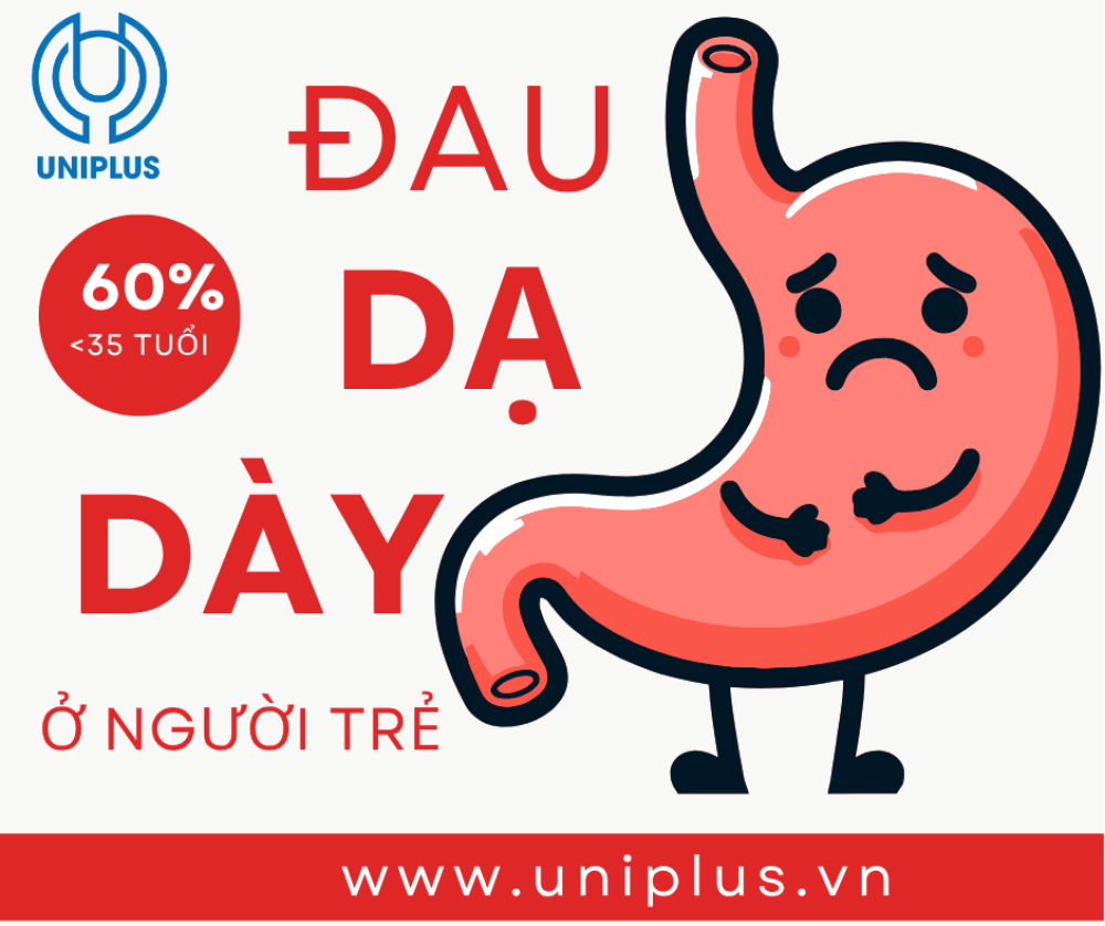 Đau dạ dày ở người trẻ, căn bệnh âm thầm không còn của người già 