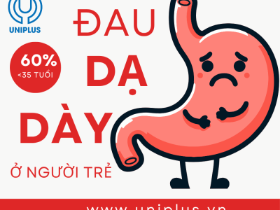 Đau dạ dày ở người trẻ, căn bệnh âm thầm không còn của người già 