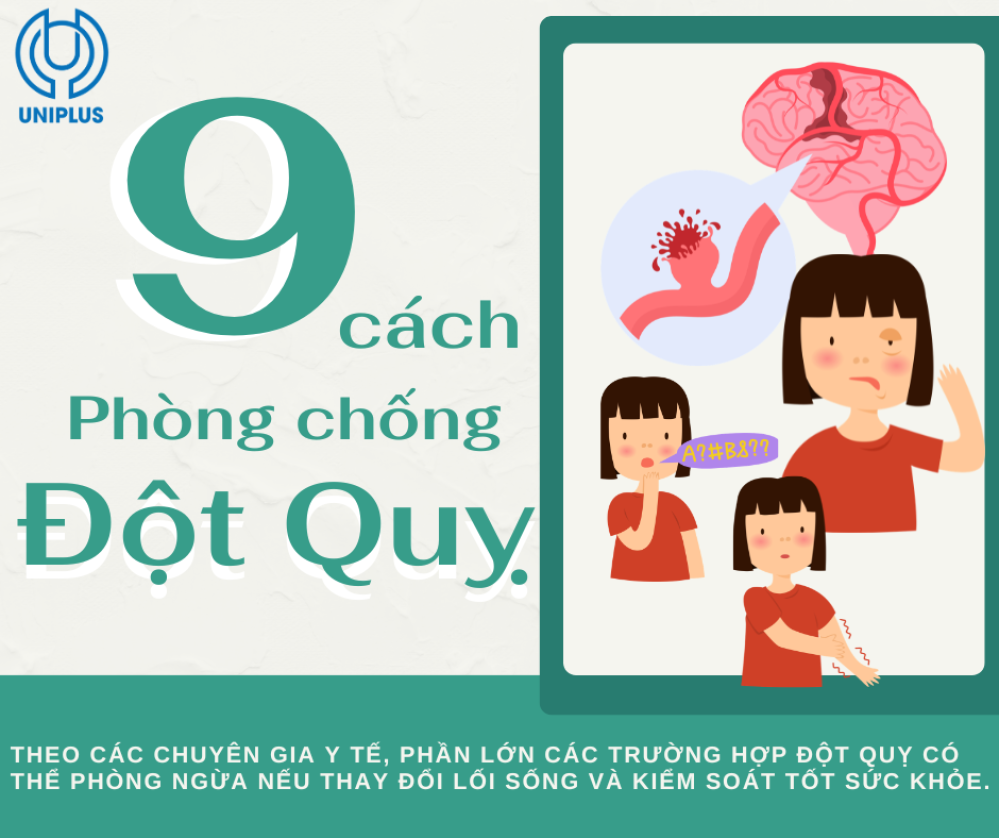 Phòng Chống Đột Quỵ: 9 Cách Giảm Nguy Cơ Đột Quỵ Hiệu Quả Ai Cũng Nên Biết