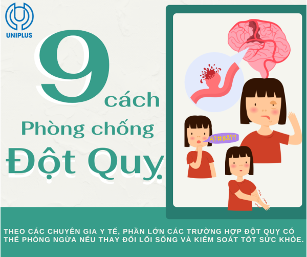 Phòng Chống Đột Quỵ: 9 Cách Giảm Nguy Cơ Đột Quỵ Hiệu Quả Ai Cũng Nên Biết
