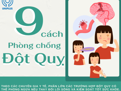 Phòng Chống Đột Quỵ: 9 Cách Giảm Nguy Cơ Đột Quỵ Hiệu Quả Ai Cũng Nên Biết