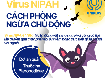 Virus Nipah và cách phòng ngừa chủ động 