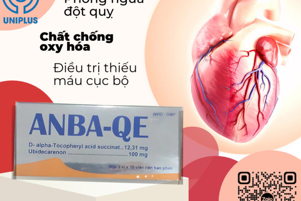 Coenzyme Q10 là gì ? Lơi ích của Coenzyme Q10 như thế nào ??? 