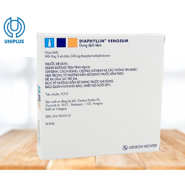 Dung dịch tiêm truyền Diaphyllin Venosum Gedeon