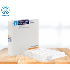 Dung dịch tiêm truyền Diaphyllin Venosum Gedeon