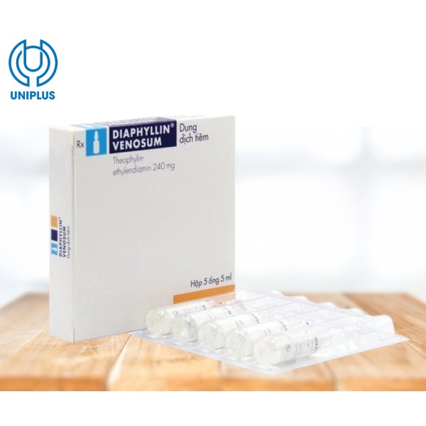 Dung dịch tiêm truyền Diaphyllin Venosum Gedeon