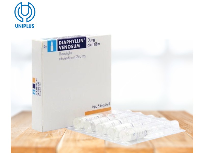 Dung dịch tiêm truyền Diaphyllin Venosum Gedeon