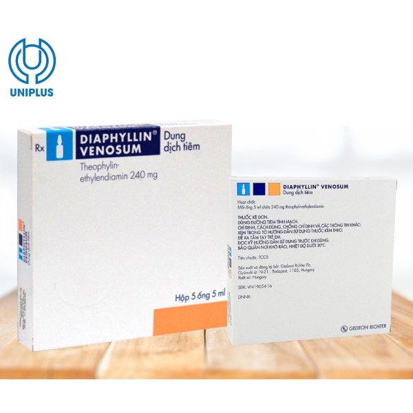 Dung dịch tiêm truyền Diaphyllin Venosum Gedeon