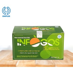 Bột chất xơ hòa tan Infogos 