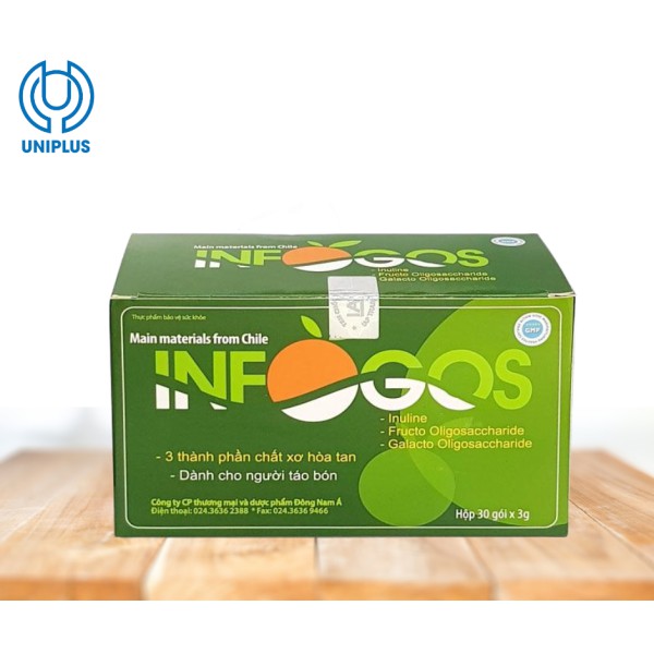 Bột chất xơ hòa tan Infogos 