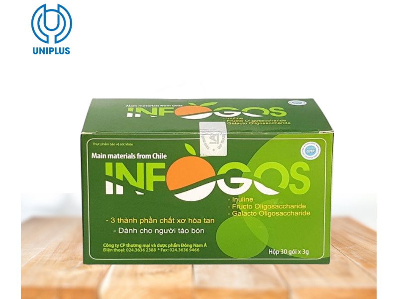 Bột chất xơ hòa tan Infogos 