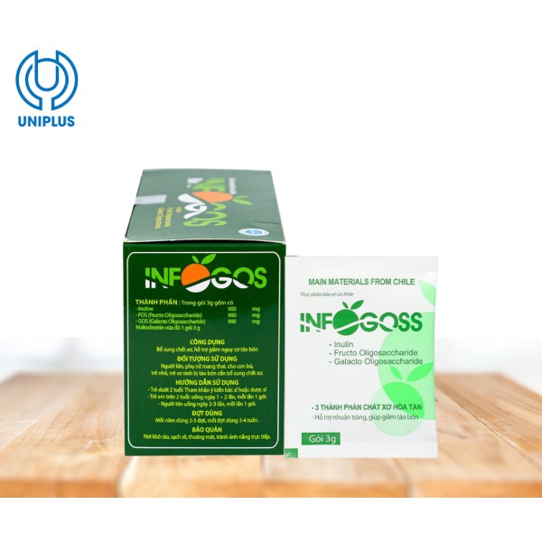 Bột chất xơ hòa tan Infogos 