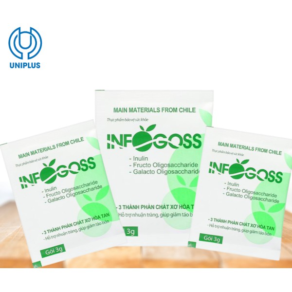 Bột chất xơ hòa tan Infogos 